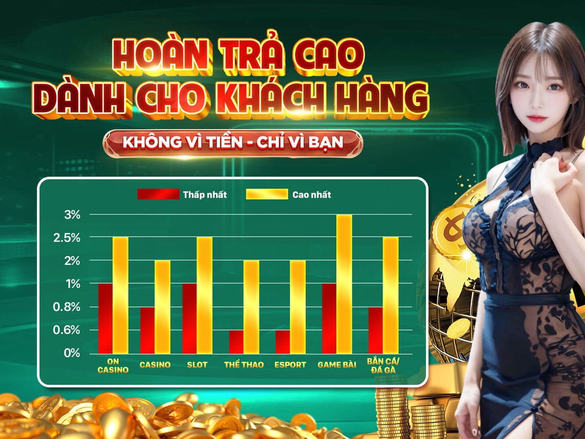 200 Vòng Quay Miễn Phí Slot Hot Nhất
